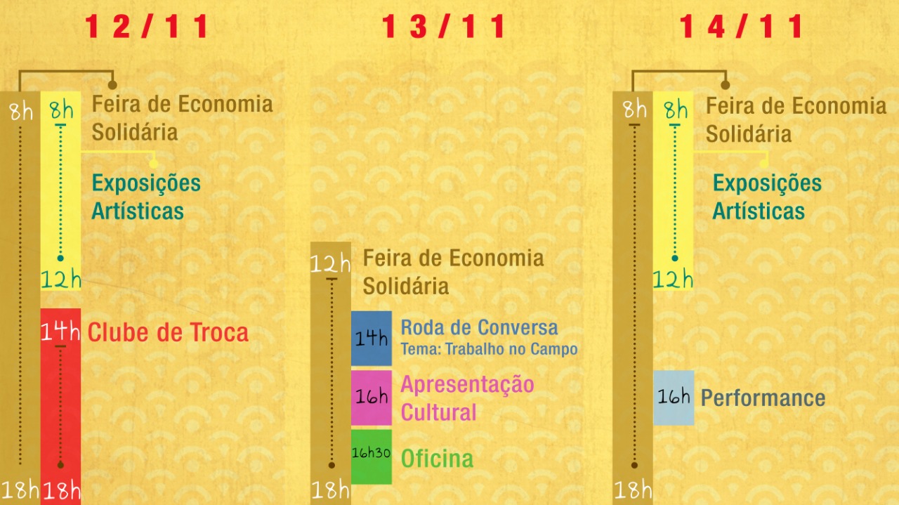 feira_schedule